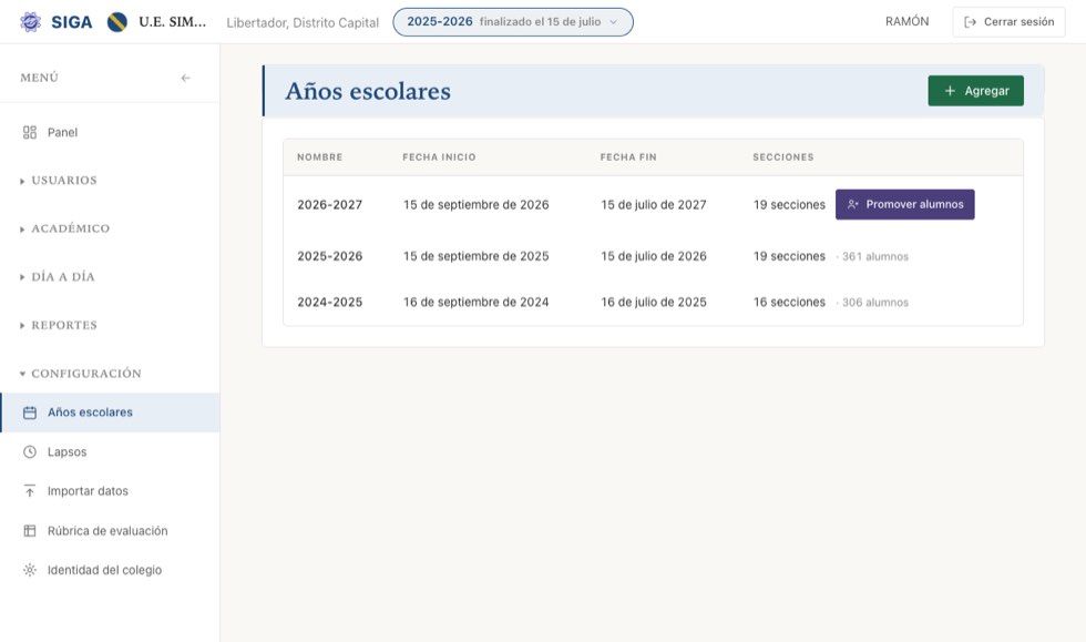 Los años escolares del colegio, con su situación: en curso, finalizado o por empezar.