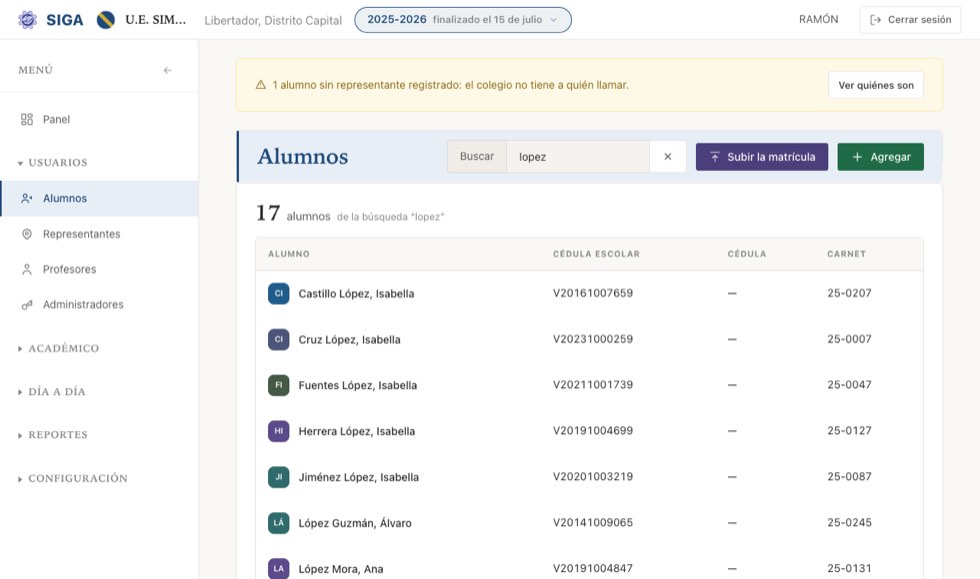 Buscando «lopez» en Alumnos: diecisiete, con acento y sin acento. El buscador vive en la cabecera de cada listado.