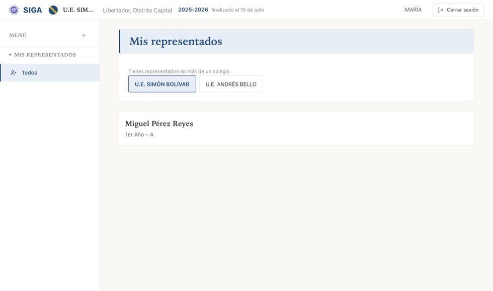«Mis representados». Con hijos en dos colegios, arriba aparece el selector — cada colegio con su matrícula aparte.