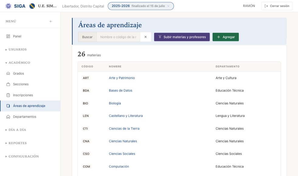 El listado de áreas, con su código y en cuántos grados se dicta cada una.