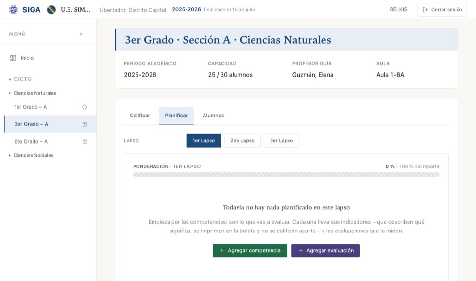 Un lapso sin planificar. La propia pantalla dice por dónde empezar y qué es cada cosa.
