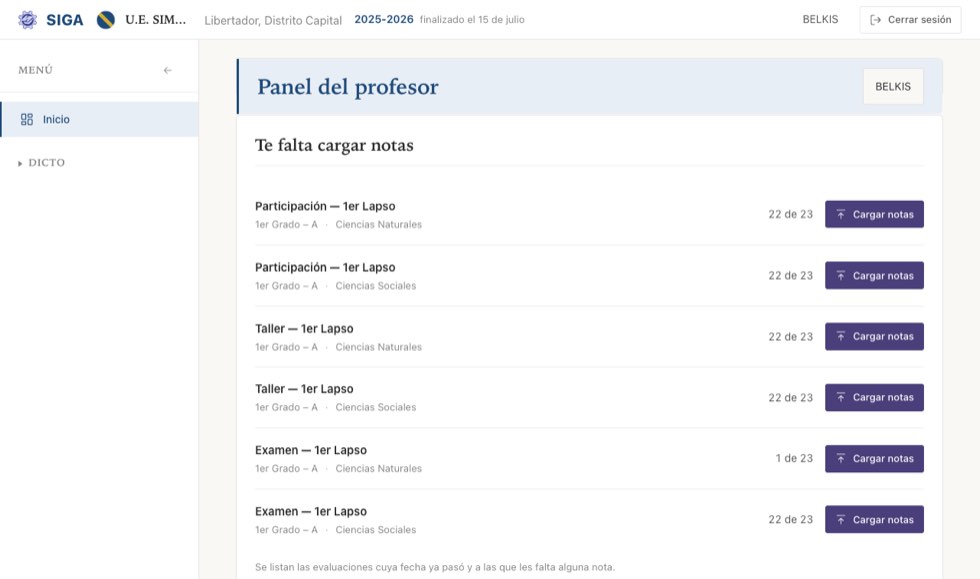 «Soy guía de» arriba, «Dicto» abajo. La misma sección puede salir en las dos: son dos trabajos distintos.