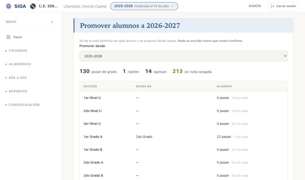La cuenta antes de escribir nada, y debajo qué le pasa a cada sección. «Sin nota cargada» es el caso normal de un colegio que estrena SIGA.